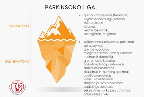Parkinsono ligos infografikas