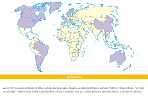 Pasaulio gyventojų pasiskirstymas pagal amžiaus grupes