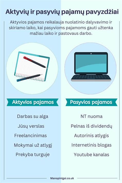 Pasyvios agresijos požymiai