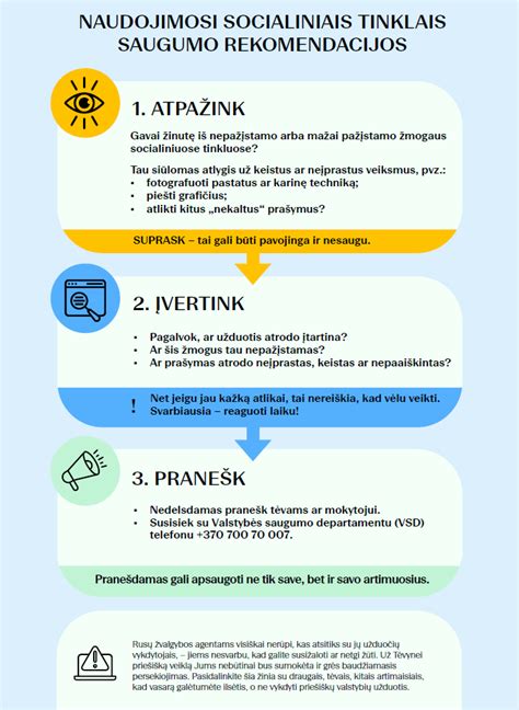 Patarimai dėl saugaus naudojimosi socialiniais tinklais