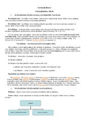 Paveldėjimo teisės liudijimas