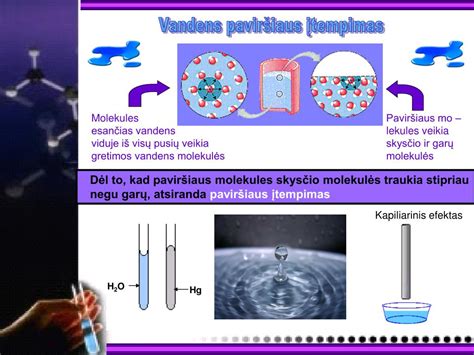 Paviršiaus įtempimas