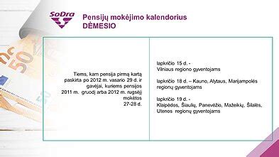 Pensijų mokėjimo datos