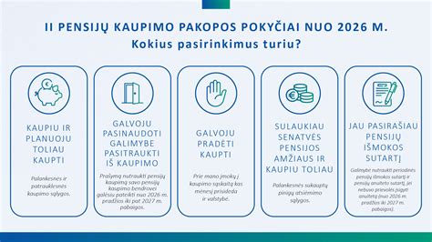 Pensijų pakopos infografikas