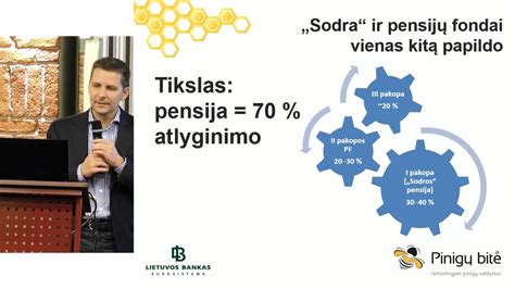 Pensijų sistema Lietuvoje