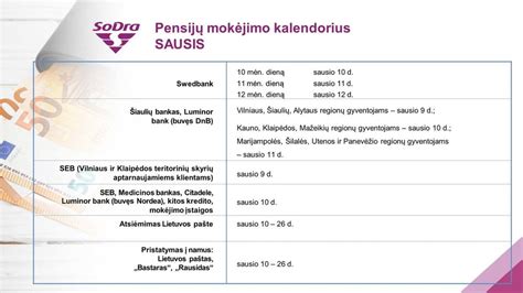 Pensijų skaičiavimo principai