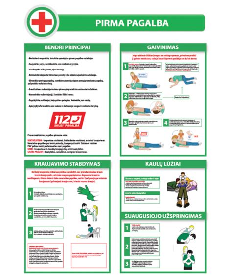 Pirmosios pagalbos žingsniai