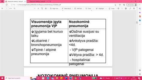 Pneumonijos sukėlėjai
