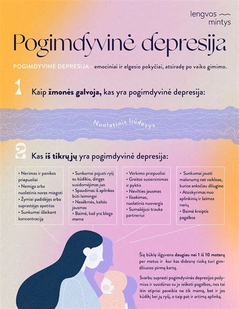 Pogimdyvinė depresija