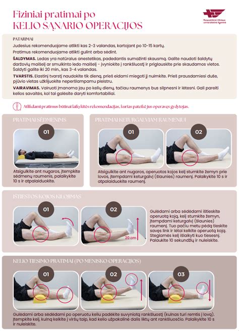 Pratimai po PKR operacijos