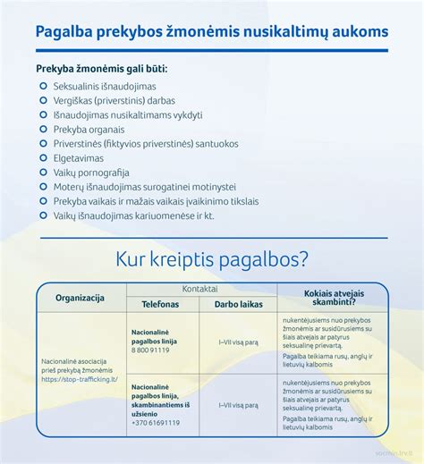 Prekybos žmonėmis auka