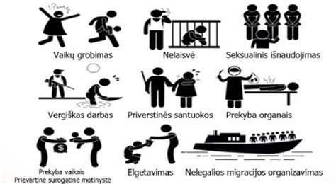 Prekybos žmonėmis schema