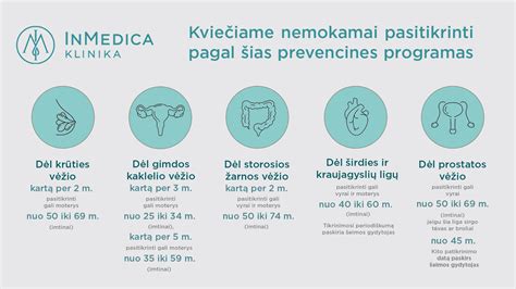 Prevencinės programos