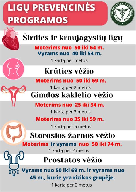 Prevencinės programos Lietuvoje