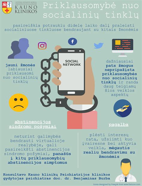 Priklausomybė nuo socialinių tinklų infografikas
