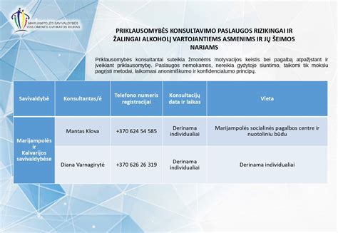 Priklausomybės konsultavimas