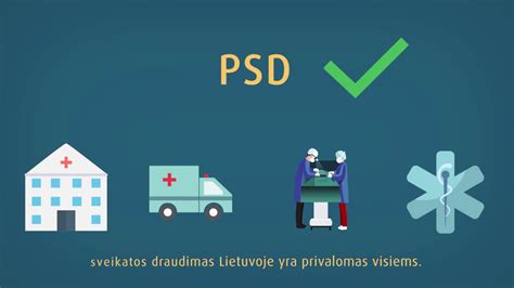 Privalomasis sveikatos draudimas