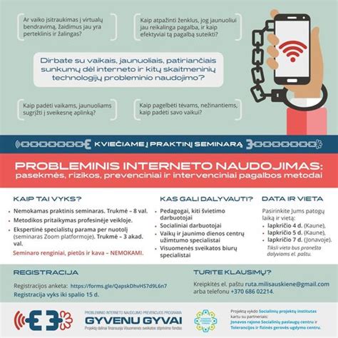 Probleminio interneto naudojimo infografika