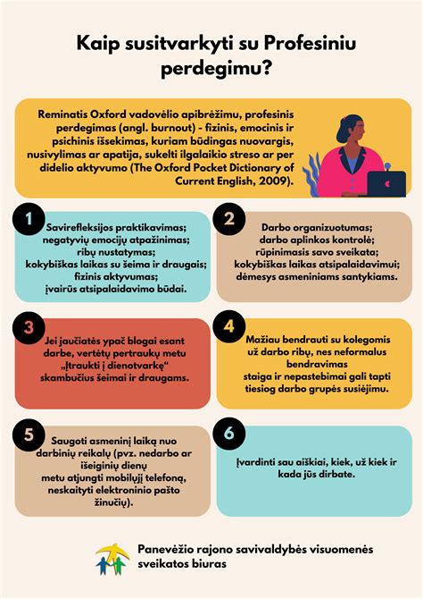 Profesinio perdegimo schema