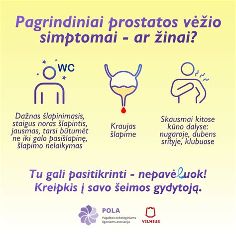 Prostatos vėžio stadijos