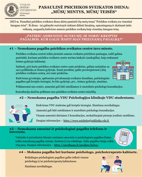 Psichikos sveikatos infografikas