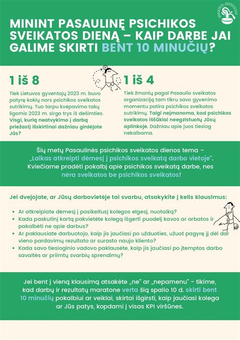 Psichikos sveikatos investicijos