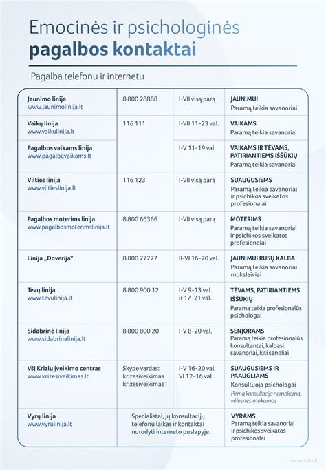 Psichologinė pagalba priklausomybių gydyme