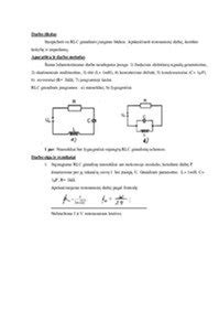 RLC grandinės impedanso dažninė charakteristika