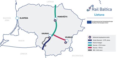 Rail Baltica Žemėlapis