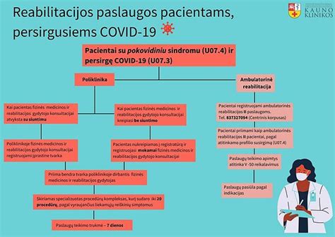 Reabilitacija po COVID-19