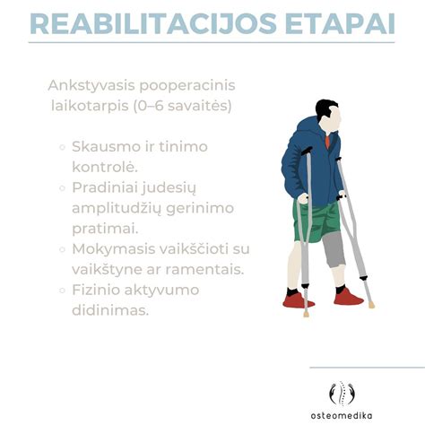 Reabilitacijos etapai