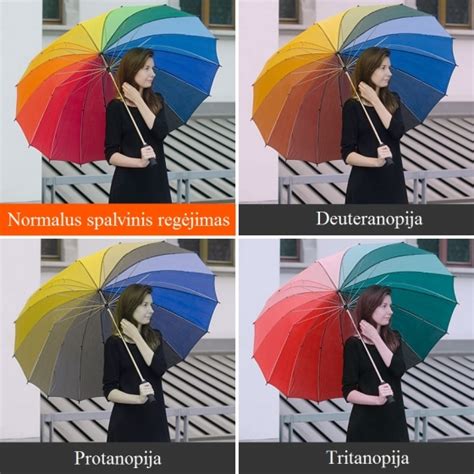 Regėjimo sutrikimai