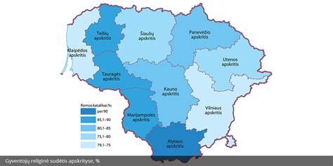 Religinė sudėtis Lietuvoje