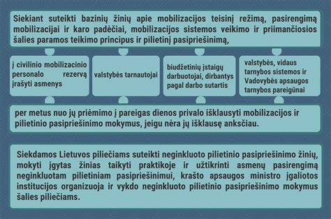 Seimas pritarė socialinės paramos įstatymo pataisoms