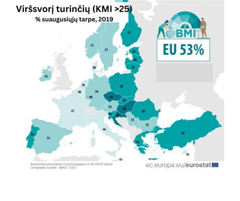 Sekuliarizacija Europoje