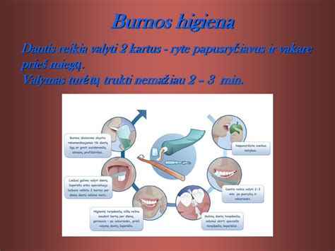 Senjoro burnos higiena