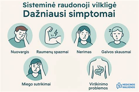 Sisteminė raudonoji vilkligė