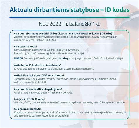 Skaidriai dirbanciojo ID pavyzdys