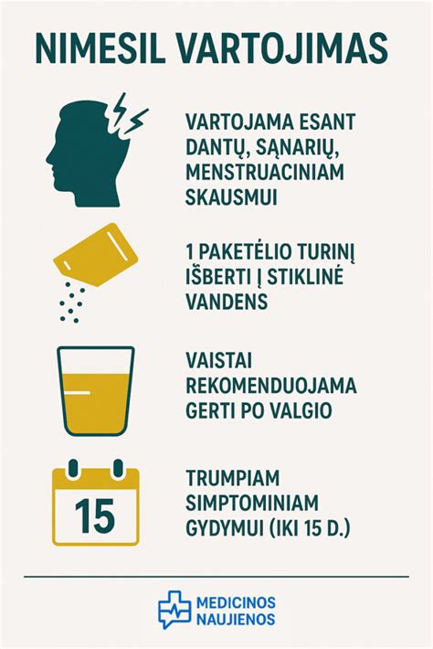 Skausmo valdymo infografikas
