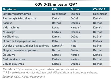 Slaugytojų trūkumas JAV