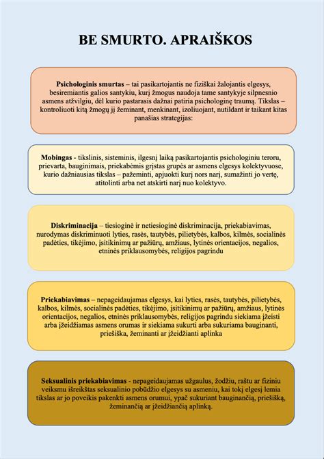 Smurto ir priekabiavimo darbe formos