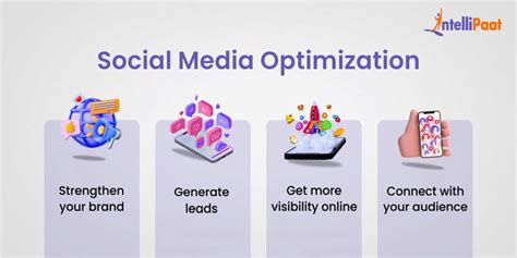 Social Media Optimization