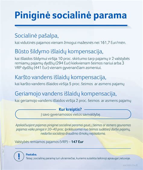 Socialinė parama Lietuvoje