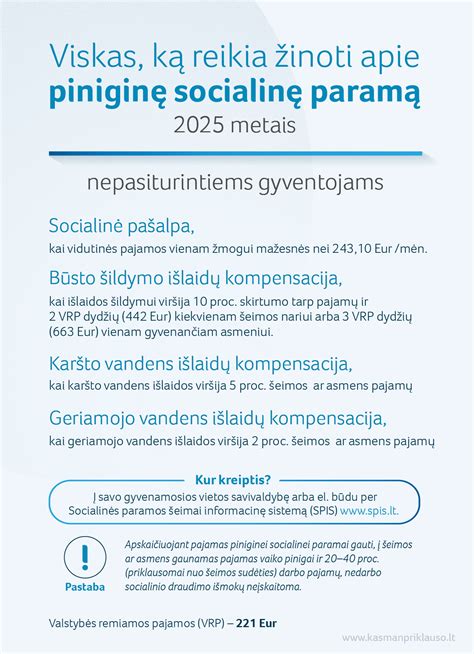 Socialinė parama Vilniuje