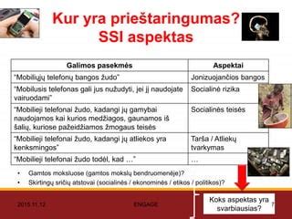 Socialinė rizika įmonėje