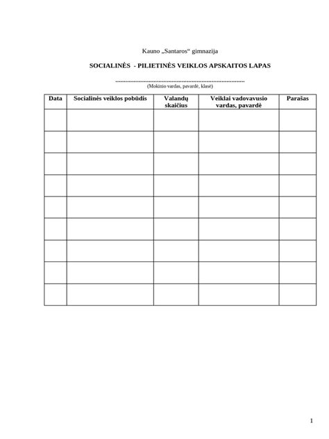 Socialinės įmonės veiklos sritys