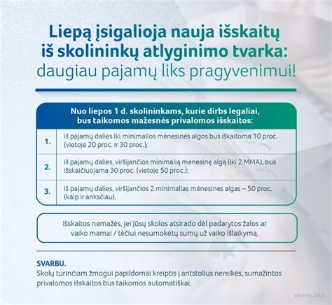 Socialinės apsaugos simboliai