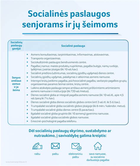 Socialinės paslaugos senyvo amžiaus asmeniui