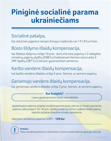 Socialine parama ir ismokos