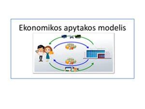 Socialines ekonomikos modelis